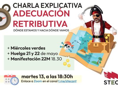 Charla